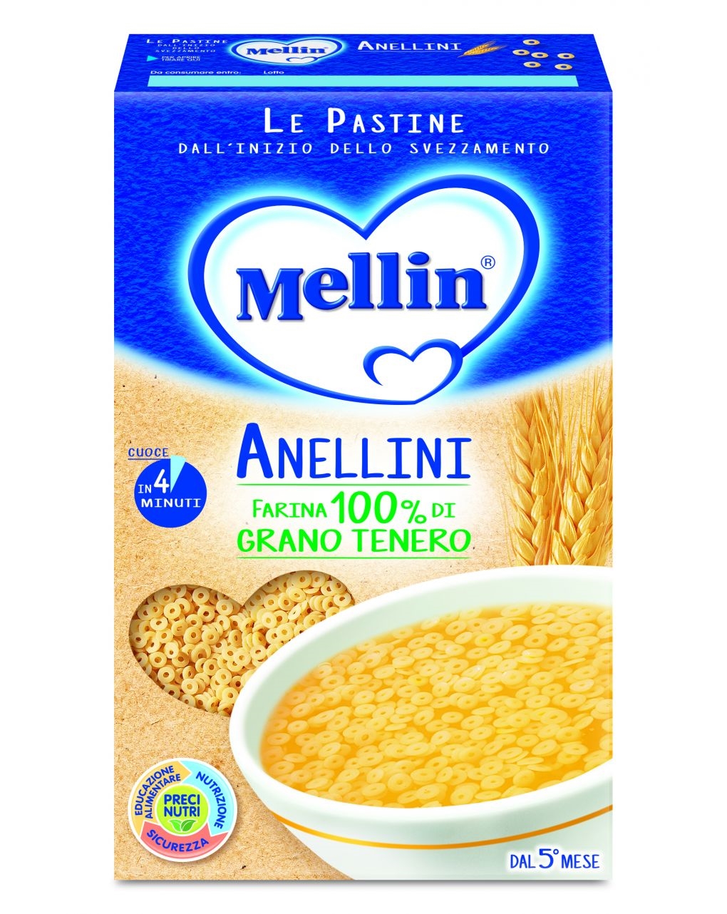 MELLIN ANELLINI